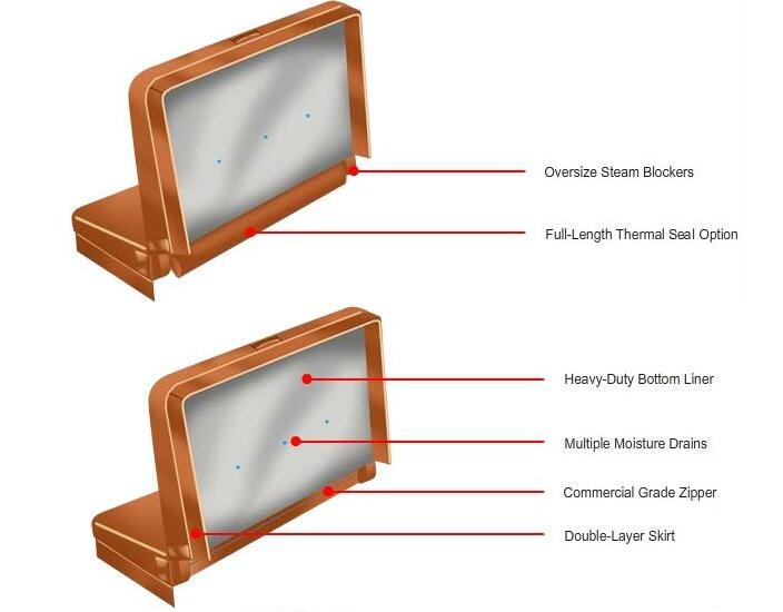 European Style Hot Tub Cover all details.jpg