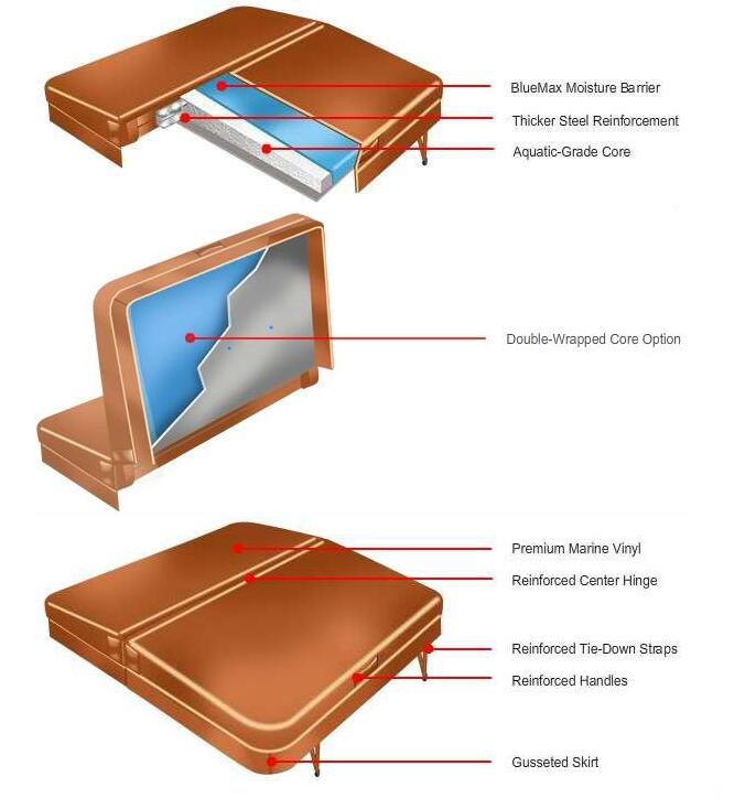 Hot Tub Cover leather skin.jpg